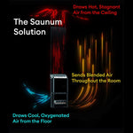 Saunum Air 5 Sauna Heater w/ Climate Equalizer Accessories Saunum
